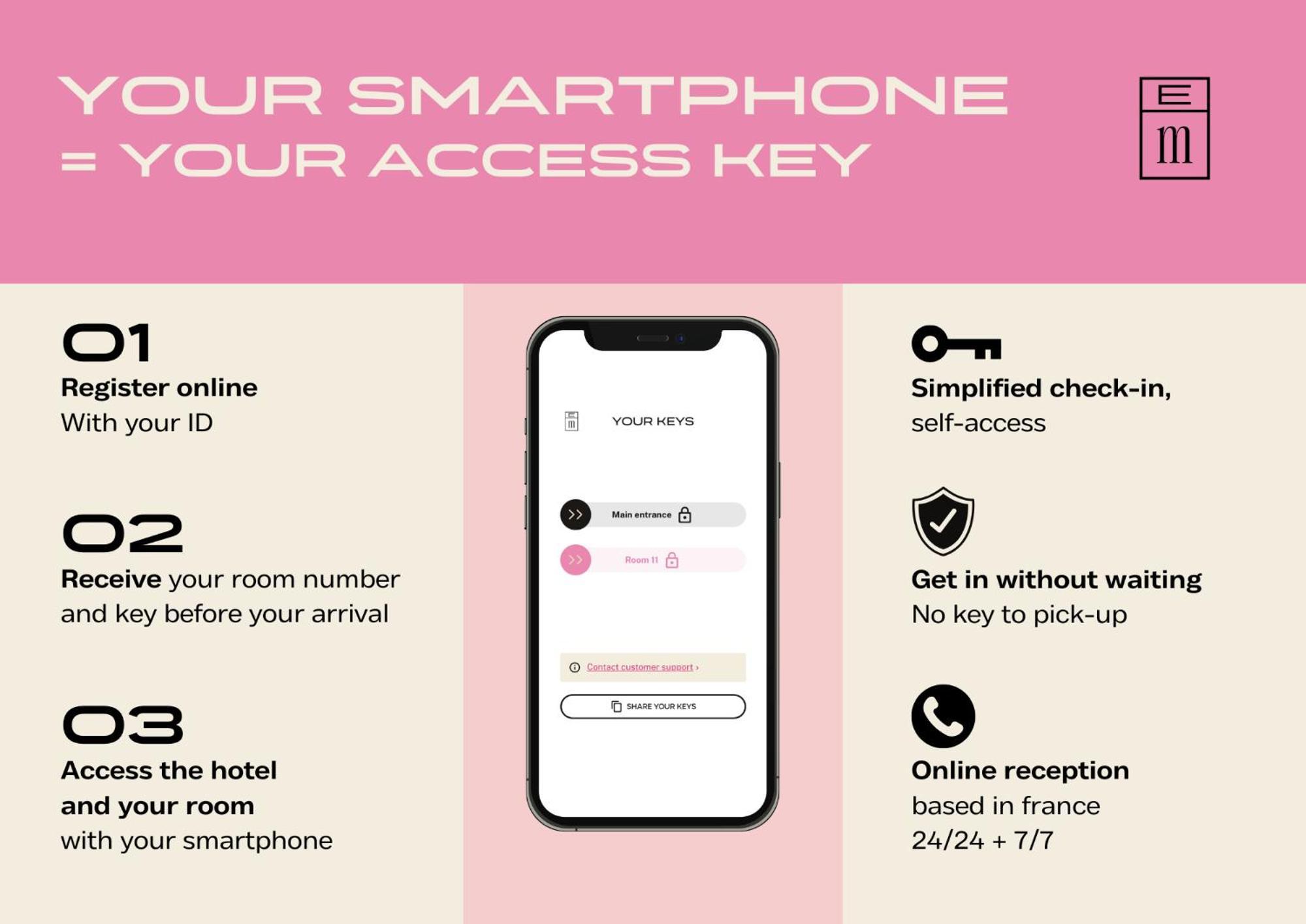 Hotel Des Sept - Entree Autonome, Reception En Ligne - Encore Mieux Orléans Eksteriør billede